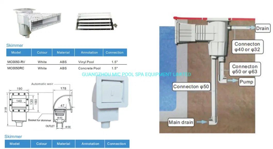 Factory Price Swimming Pool Equipment Accessories for Pool SPA Swimming Pool Skimmer